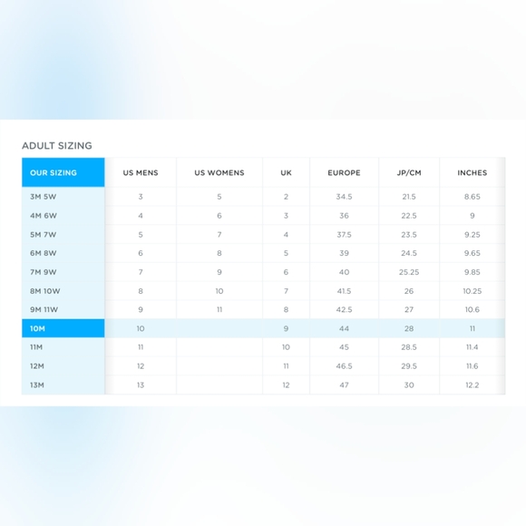 Native Shoes Zurich sandals, size 10m/12w, pigeon grey, Dublin grey, cloud grey - Picture 9 of 9